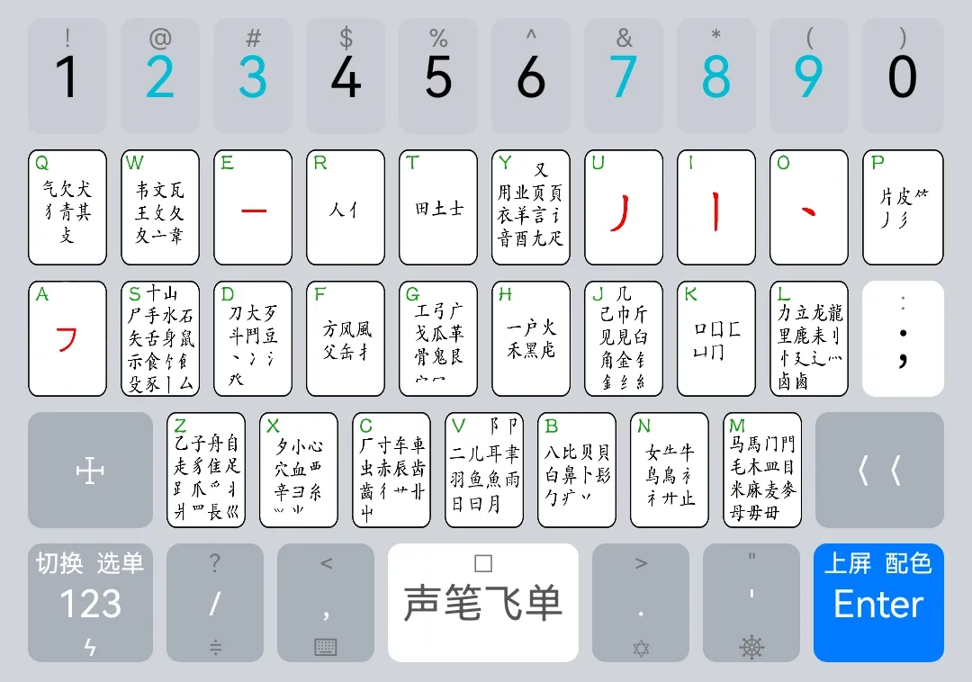 8F41A4E1B3248240831F1C6E38E609F0